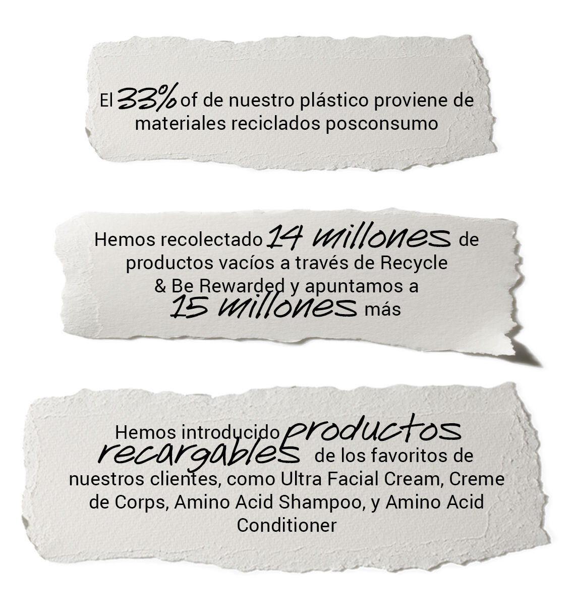 Banner del modulo 4 de la mision de reduccion de residuos de Kiehl's 68