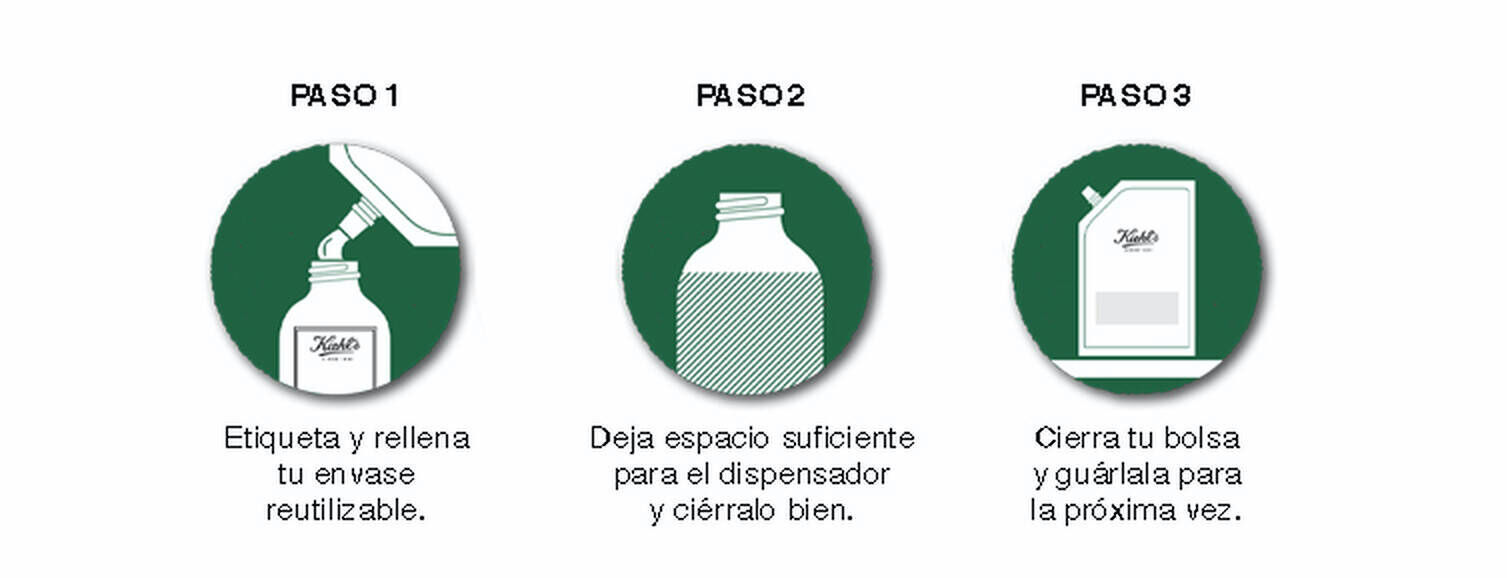 HOW TO REFILL YOUR BOTTLE