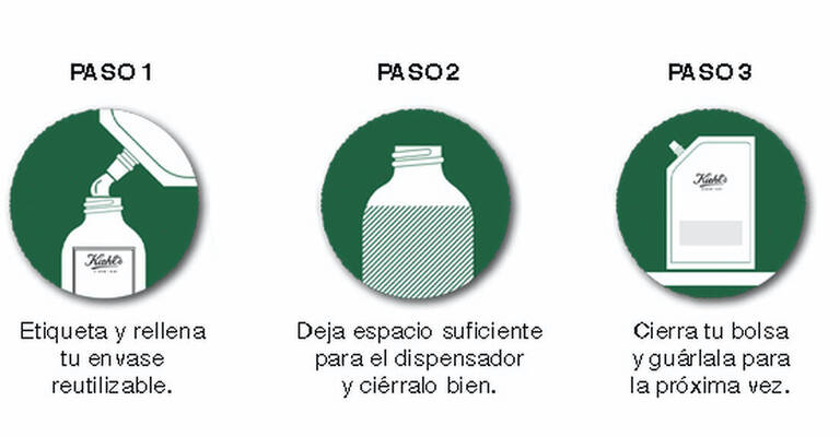 HOW TO REFILL YOUR BOTTLE